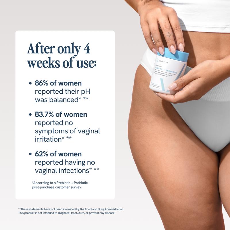 Happy V Vaginal Prebiotic + Probiotic for Women - Clinically Proven pH Balance & BV Treatment, Natural Yeast Infection Support, 60 Vegan CapsulesBrand: Happy V  
 Ingredient Feature: GMO Free, Vegan, Soy Free, Sugar Free, Lactose Free, Dairy Free, Gluten Free, Organic  
  Dietary Needs: Vegan, Gluten-free, Vegetarian, Halal  
 Dangerous Goods or Hazardous Materials: None  
 Dietary Supplement Disclaimer: Yes  
 Flavor: Mint  
  Health Benefits: Gut Health, Bloating, Digestion, Unbloat, Gas, Food Intolerance, IBS, Severe Bloat Relief, Nutrient Absorption  
 Net Weight: 85g  
 Allergen Information: Major Allergen Free  
 Pack Type: Single Item  
 Shelf Life: 24 Months  
 Product Form: Capsules  
 Manufacturer: Happy V  
 Age Warning: No  
 Ingredients: PreforPro (LH01,T4D,LL12) - Myoviridae, LL5 - Siphoviridae), Bacillus subtilis (as) DE111), Lactobacillus reuteri (as) HR7), Lactobacillus gasseri (as) HLG13), Lactobacillus crispatus (as) CCFM1110), Lactobacillus rhamnosus (as) HN001), Bifidobacterium lactis (HN019), Lactobacillus acidophilus (as) LA-14), Biotin  
 Region of Origin: USAML Clinic  for Wellness