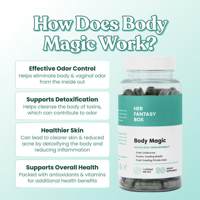 Body Magic Chlorophyll Pill - For Body Odor, Detox & SkinML Clinic  for Wellness