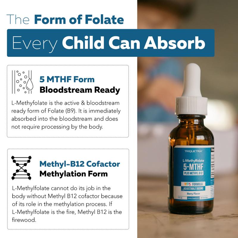 Triquetra Organic Kids Methylfolate + Methyl B12 Coenzyme - Organic Berry Flavor, Liquid Form 5-MTHF Form Adjustable Dosing; Supports Mood, Behavior, Cognition| Methy folate| 1-Methylfolate Healthcare FitnessBrand: Triquetra Health
Ingredient Feature: Organic, Gluten Free, GMO Free, Vegan, Sugar Free
Dietary Needs: Vegan, Gluten-free
Dangerous Goods or Hazardous Materials: None
Dietary Supplement Disclaimer: Yes
CA Prop 65: ReproChemicals: No
CA Prop 65: Carcinogens: No
Flavor: Berry
Age Group: Youth
Health Benefits: Brain Health, Heart Health
Recommended Age: 1+
Quantity Per Pack: 1
Volume: 1 fl oz
Pack Type: Single Item
Shelf Life: 24 Months
Product Form: Liquid
Manufacturer: Triquetra Health
Age Warning: No
Ingredients: Organic Vegetable Glycerin, Reverse Osmosis Water, Organic Berry Flavor (Organic Acacia Gum, Natural Flavors & Citric Acid)
Region of Origin: USAML Clinic  for Wellness