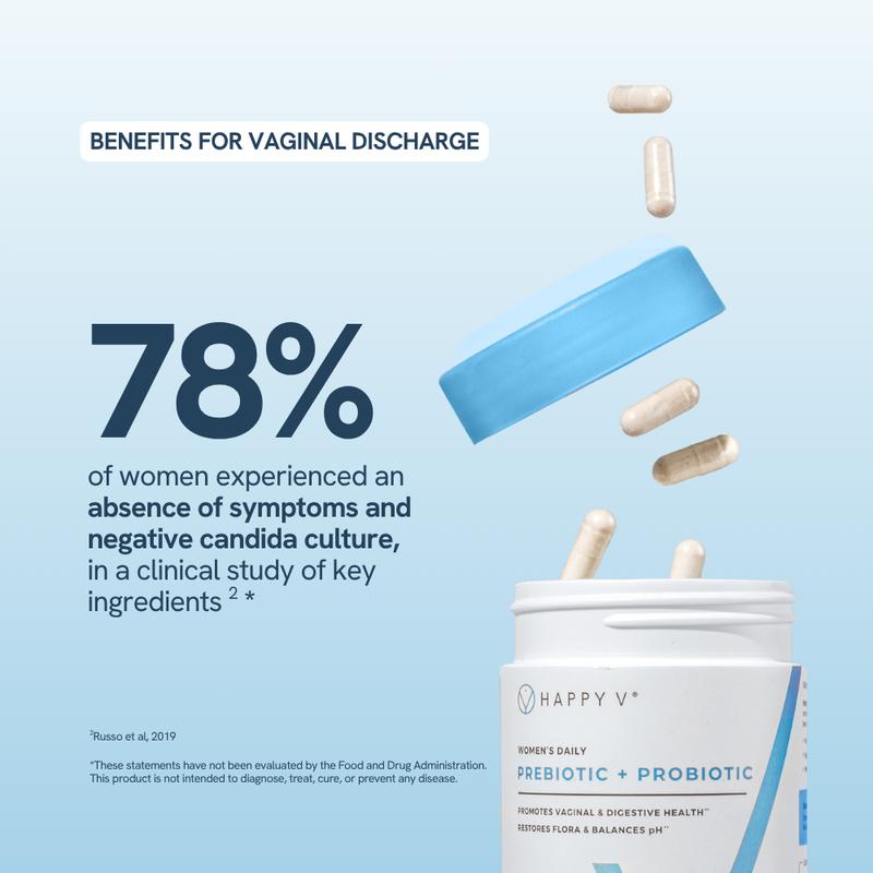 Happy V Vaginal Prebiotic + Probiotic for Women - Clinically Proven pH Balance & BV Treatment, Natural Yeast Infection Support, 60 Vegan CapsulesBrand: Happy V  
 Ingredient Feature: GMO Free, Vegan, Soy Free, Sugar Free, Lactose Free, Dairy Free, Gluten Free, Organic  
  Dietary Needs: Vegan, Gluten-free, Vegetarian, Halal  
 Dangerous Goods or Hazardous Materials: None  
 Dietary Supplement Disclaimer: Yes  
 Flavor: Mint  
  Health Benefits: Gut Health, Bloating, Digestion, Unbloat, Gas, Food Intolerance, IBS, Severe Bloat Relief, Nutrient Absorption  
 Net Weight: 85g  
 Allergen Information: Major Allergen Free  
 Pack Type: Single Item  
 Shelf Life: 24 Months  
 Product Form: Capsules  
 Manufacturer: Happy V  
 Age Warning: No  
 Ingredients: PreforPro (LH01,T4D,LL12) - Myoviridae, LL5 - Siphoviridae), Bacillus subtilis (as) DE111), Lactobacillus reuteri (as) HR7), Lactobacillus gasseri (as) HLG13), Lactobacillus crispatus (as) CCFM1110), Lactobacillus rhamnosus (as) HN001), Bifidobacterium lactis (HN019), Lactobacillus acidophilus (as) LA-14), Biotin  
 Region of Origin: USAML Clinic  for Wellness