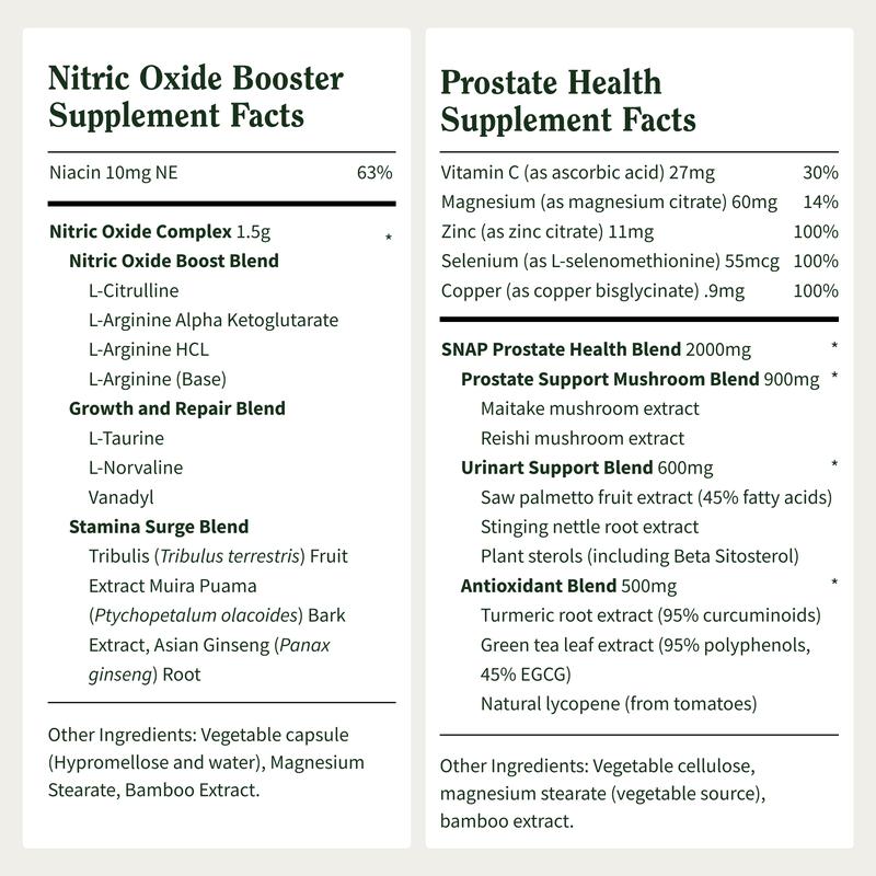 Ultimate Men's Health Bundle - Snap Supplements - Nitric Oxide Booster 60ct + Prostate Health Bundle - Natural Supplement Capsules - Support Blood Circulation & Prostate HealthBrand: Snap Supplements
Ingredient Feature: GMO Free, Vegan, Sugar Free, Soy Free, Gluten Free
 Dietary Needs: Vegan, Gluten-free, Vegetarian
Dangerous Goods or Hazardous Materials: None
Dietary Supplement Disclaimer: Yes
 Health Benefits: Prostate Support, Blood Pressure Control, Brain Health, Energy, Heart Health, Detoxing, Immune
Manufacturer: Snap Supplements
Age Warning: Yes
Ingredients: L-Citrulline, L-Arginine, Saw Palmetto
Region of Origin: USAML Clinic  for Wellness
