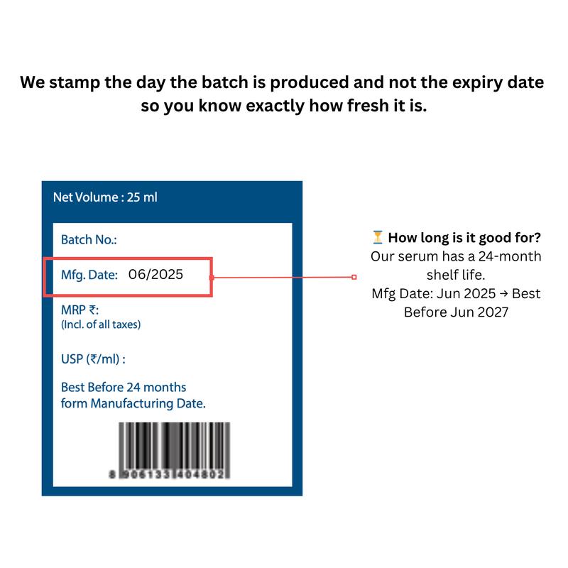Be Bodywise Advanced Hair Growth Roll-On Serum| 3% Rosemary| 2% Aminexil| 3% Redensy l 2% Anagain| Precision Scalp Applicator| Paraben & Sulfate Free| Non-oily and mess-freeML Clinic  for Wellness