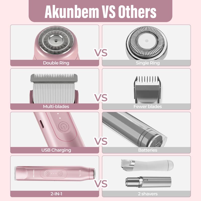 Akunbem Bikini Trimmer for Women, Electric Shaver and Razor Rechargeable 2-in-1 Body and Facial Epilator, Dual Heads for Painless Trimming of Pubic Hair, Face, Underarms and Legs, IPX7 WaterproofChristmas Gift New Year Gift Shaving GroomingBrand: Akunbem  
 Battery or Cell Weight in grams: 18.5  
 Battery or Cell Capacity in Wh: 2.96  
 Number of Batteries or Cells: 1  
 How Batteries Are Packed: Batteries Packed Separately  
 Battery Type: Lithium Ion  
 Dangerous Goods or Hazardous Materials: None  
 Aerosols: No  
 Flammable Liquid: No  
 Contains Batteries or Cells?: CellsML Clinic  for Wellness