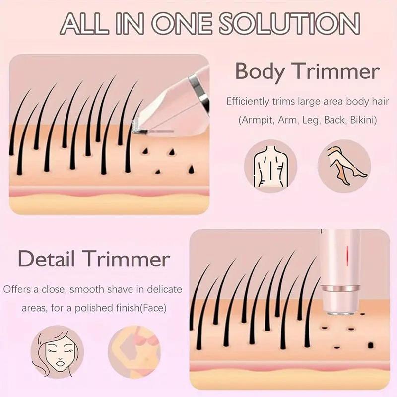 Bikini Trimmer for Women, Electric Shaver and Razor Rechargeable 2-in-1 Body and Facial Epilator, Dual Heads for Painless Trimming of Pubic Hair, Face, Underarms and Legs, Summer Giftikini Trimmer for Womenikini Trimmer for Womenikini Trimmer for WomenML Clinic  for Wellness