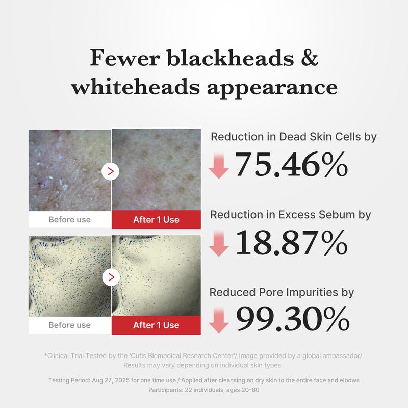 Medicube Hypochlorous Acid Rice Peel Shot Duo for Face & Body|  Gentle Exfoliating Serum for Dead Skin Cells & Pore Care, Blackheads & Excess Sebum Control|  Rice Extract, Hypochlorous, Panthenol for Hydrating & Smoothing CareAcid Rice Peel Shot Duo for FaceBrand: Medicube  
 Contains Batteries Or Cells?: None  
 Dangerous Goods or Hazardous Materials: No  
 Aerosols: No  
 Flammable Liquid: No  
 Region of Origin: Korea  
 Benefits: Pore Control, Soothing, Exfoliating, Smoothing, Dirt Removal, Clearing, Moisturizing  
 Skin Type: All Skin Types  
 Edition: Regular Edition  
 Ingredients: Water, Alcohol DENAT. CARBOMER, QUATERNIUM-60, PROPYLENE GLYCOL,1,2-HEXANEDIOL,DIPROPYLENE GLYCOL, CETRIMONIUM METHOSULFATE, CAPRYLYL METHICONE, CAPRYLYL GLYCOL,POLYGLYCERYL-10 OLEATE, ETHYLHEXYLGLYCERIN, CHARCOAL POWDER, HYPOCHLOROUS ACID(20PPM), GLUCOSE, CHLORELLA VULGAR EXTRACT,BUTYLENE GLYCOL, FRUCTOSE, FRUCTOOLIGOSACCHARIDES, TOCOPHEROL, SODIUM HYALURONATE CROSSPOLYMER, CYNANCHUM ATRATUM EXTRACT, XYLose, POLYGLUTAMIC ACID, ALTHAEA rose flower EXTRACT, CERAMIDE NP,SODIUM CHLORIDE, ALLANTOIN, PANTHENOL, ORYZA SATIVA (RICE) BRAN WATER,MELALEUCA ALTERNIFOLIA (TEA) TREE) LEAF Extract, Protease, Oryza SATIVA (RICE) EXTRACT, CENTELLA ASIATICA EXTRACT, HYDROLYZED HYALURONIC ACID  
 Manufacturer: COSMAXAcid Rice Peel Shot Duo for FaceML Clinic  for Wellness