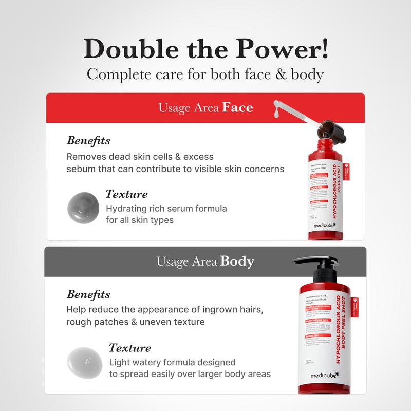 Medicube Hypochlorous Acid Rice Peel Shot Duo for Face & Body|  Gentle Exfoliating Serum for Dead Skin Cells & Pore Care, Blackheads & Excess Sebum Control|  Rice Extract, Hypochlorous, Panthenol for Hydrating & Smoothing CareAcid Rice Peel Shot Duo for FaceBrand: Medicube  
 Contains Batteries Or Cells?: None  
 Dangerous Goods or Hazardous Materials: No  
 Aerosols: No  
 Flammable Liquid: No  
 Region of Origin: Korea  
 Benefits: Pore Control, Soothing, Exfoliating, Smoothing, Dirt Removal, Clearing, Moisturizing  
 Skin Type: All Skin Types  
 Edition: Regular Edition  
 Ingredients: Water, Alcohol DENAT. CARBOMER, QUATERNIUM-60, PROPYLENE GLYCOL,1,2-HEXANEDIOL,DIPROPYLENE GLYCOL, CETRIMONIUM METHOSULFATE, CAPRYLYL METHICONE, CAPRYLYL GLYCOL,POLYGLYCERYL-10 OLEATE, ETHYLHEXYLGLYCERIN, CHARCOAL POWDER, HYPOCHLOROUS ACID(20PPM), GLUCOSE, CHLORELLA VULGAR EXTRACT,BUTYLENE GLYCOL, FRUCTOSE, FRUCTOOLIGOSACCHARIDES, TOCOPHEROL, SODIUM HYALURONATE CROSSPOLYMER, CYNANCHUM ATRATUM EXTRACT, XYLose, POLYGLUTAMIC ACID, ALTHAEA rose flower EXTRACT, CERAMIDE NP,SODIUM CHLORIDE, ALLANTOIN, PANTHENOL, ORYZA SATIVA (RICE) BRAN WATER,MELALEUCA ALTERNIFOLIA (TEA) TREE) LEAF Extract, Protease, Oryza SATIVA (RICE) EXTRACT, CENTELLA ASIATICA EXTRACT, HYDROLYZED HYALURONIC ACID  
 Manufacturer: COSMAXAcid Rice Peel Shot Duo for FaceML Clinic  for Wellness