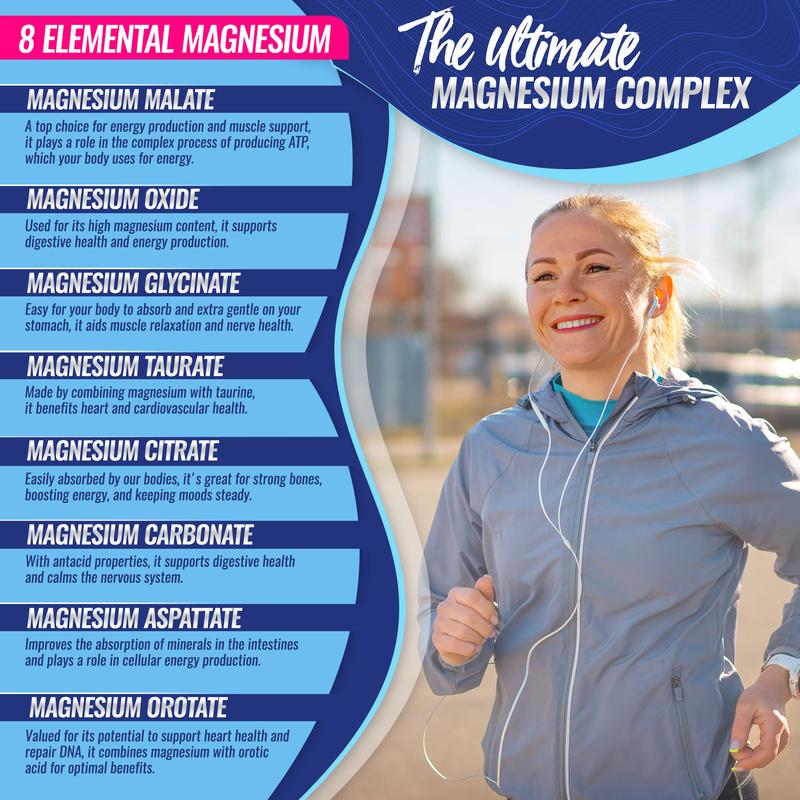 Toplux Magnesium Complex 8 Essential Magnesium Supplement 1000mg Fitness EdibleEssential MagnesiumBrand: TOPLUX  
 Ingredient Feature: Vegan, GMO Free  
 Dangerous Goods or Hazardous Materials: No  
 Dietary Supplement Disclaimer: Yes  
 Health Benefits: Sleep, Bone Health  
 Product Form: Capsules  
 Manufacturer: Toplux  
 Age Warning: Yes  
 Ingredients: Magnesium  
 Region Of Origin: United StatesEssential MagnesiumML Clinic  for Wellness