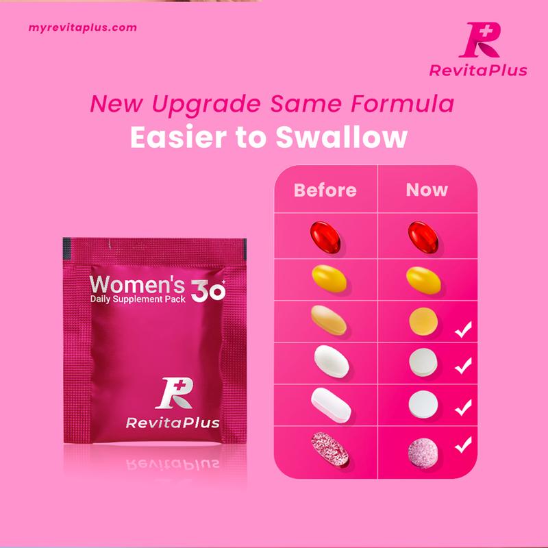 RevitaPlus Beautypack Women's Daily Supplement|  Multivitamin, Calcium, Magnesium, Cranberry, Probiotics, Turmeric, Collagen, Krill Oil| Skin, Hair, Anti-aging & Stress Support| 30-Day Wellness Pack Dietary CollagenDietary Supplement Disclaimer: Yes
Shelf Life: 24 Months
Manufacturer: FUNFINE INC
Age Warning: Yes
Ingredients: vitamins
Region of Origin: USAML Clinic  for Wellness