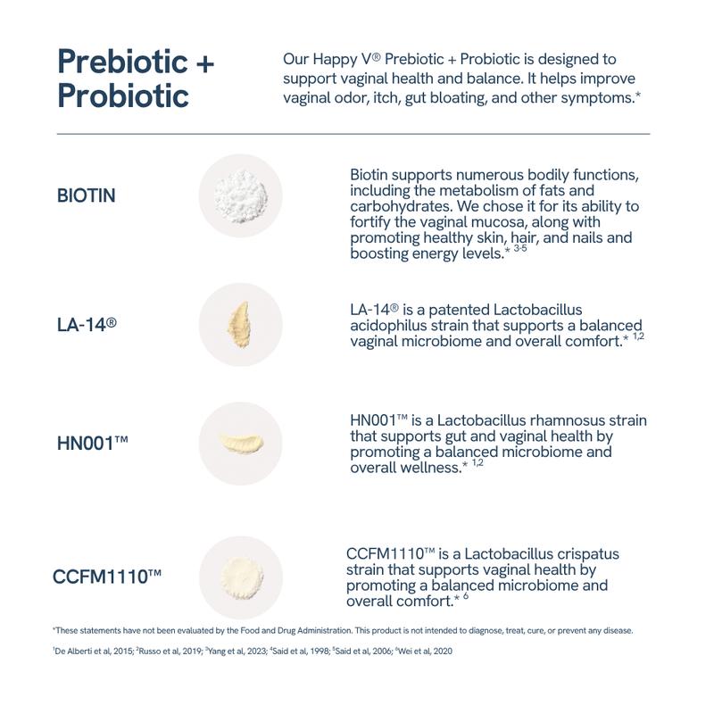 Happy V Vaginal Prebiotic + Probiotic for Women - Clinically Proven pH Balance & BV Treatment, Natural Yeast Infection Support, 60 Vegan CapsulesBrand: Happy V 
 
 Ingredient Feature: GMO Free, Vegan, Soy Free, Sugar Free, Lactose Free, Dairy Free, Gluten Free, Organic 
 
  Dietary Needs: Vegan, Gluten-free, Vegetarian, Halal 
 
 Dangerous Goods or Hazardous Materials: None 
 
 Dietary Supplement Disclaimer: Yes 
 
 Flavor: Mint 
 
  Health Benefits: Gut Health, Bloating, Digestion, Unbloat, Gas, Food Intolerance, IBS, Severe Bloat Relief, Nutrient Absorption 
 
 Net Weight: 85g 
 
 Allergen Information: Major Allergen Free 
 
 Pack Type: Single Item 
 
 Shelf Life: 24 Months 
 
 Product Form: Capsules 
 
 Manufacturer: Happy V 
 
 Age Warning: No 
 
 Ingredients: PreforPro (LH01,T4D,LL12) - Myoviridae, LL5 - Siphoviridae), Bacillus subtilis (as) DE111), Lactobacillus reuteri (as) HR7), Lactobacillus gasseri (as) HLG13), Lactobacillus crispatus (as) CCFM1110), Lactobacillus rhamnosus (as) HN001), Bifidobacterium lactis (HN019), Lactobacillus acidophilus (as) LA-14), Biotin 
 
 Region of Origin: USAML Clinic  for Wellness