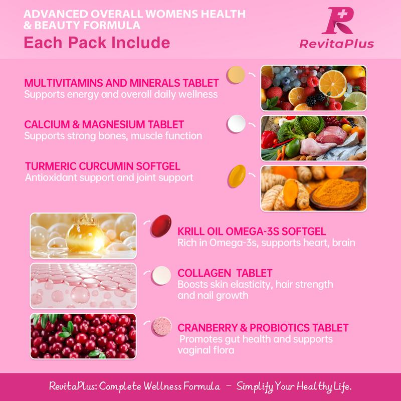 RevitaPlus Beautypack Women's Daily Supplement|  Multivitamin, Calcium, Magnesium, Cranberry, Probiotics, Turmeric, Collagen, Krill Oil| Skin, Hair, Anti-aging & Stress Support| 30-Day Wellness Pack Dietary CollagenML Clinic  for Wellness