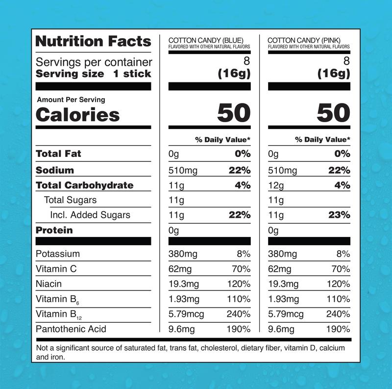Liquid I.VHydration Multiplier - Cotton Candy - Hydration Powder Packets| Electrolyte Powder Drink Mix| Convenient Single-Serving Sticks| 8 Vitamins & Nutrients| 1 Pack (16 Servings)Brand: Liquid I.V
Dangerous Goods or Hazardous Materials: None
Flavor: Cotton Candy
Health Benefits: Multivitamin
Ingredient Feature: Dairy Free, Gluten Free, GMO Free, Vegan
Quantity Per Pack: 16
Pack Type: Multi-pack
Manufacturer: Liquid I.V
Age Warning: No
Ingredients: Dextrose
Region of Origin: USAML Clinic  for Wellness