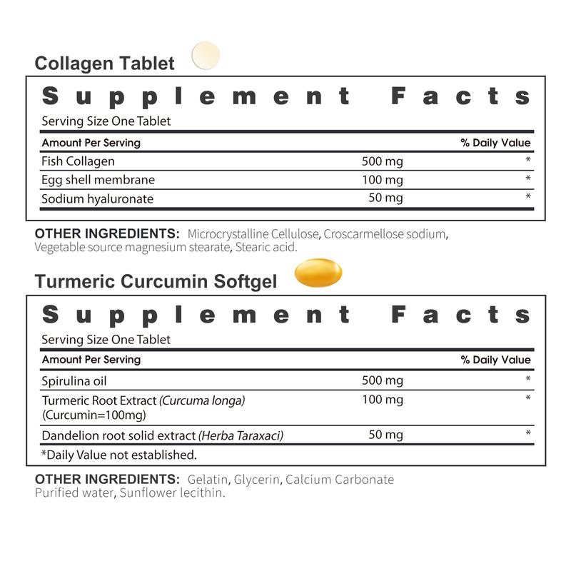 RevitaPlus Beautypack Women's Daily Supplement|  Multivitamin, Calcium, Magnesium, Cranberry, Probiotics, Turmeric, Collagen, Krill Oil| Skin, Hair, Anti-aging & Stress Support| 30-Day Wellness Pack Dietary CollagenDietary Supplement Disclaimer: Yes
Shelf Life: 24 Months
Manufacturer: FUNFINE INC
Age Warning: Yes
Ingredients: vitamins
Region of Origin: USAML Clinic  for Wellness