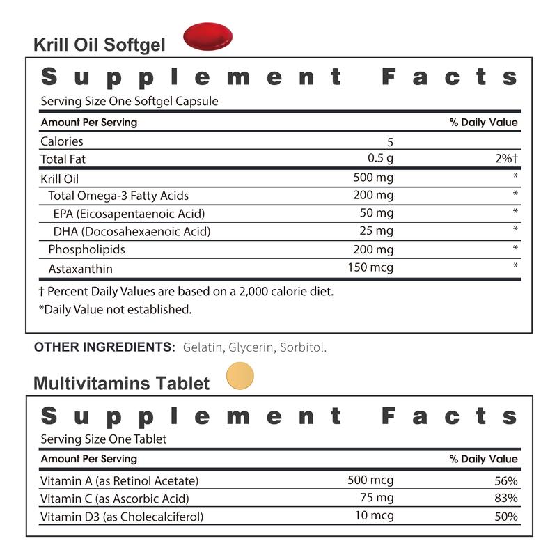 RevitaPlus Beautypack Women's Daily Supplement|  Multivitamin, Calcium, Magnesium, Cranberry, Probiotics, Turmeric, Collagen, Krill Oil| Skin, Hair, Anti-aging & Stress Support| 30-Day Wellness Pack Dietary CollagenDietary Supplement Disclaimer: Yes
Shelf Life: 24 Months
Manufacturer: FUNFINE INC
Age Warning: Yes
Ingredients: vitamins
Region of Origin: USAML Clinic  for Wellness