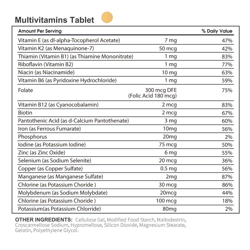 RevitaPlus Beautypack Women's Daily Supplement|  Multivitamin, Calcium, Magnesium, Cranberry, Probiotics, Turmeric, Collagen, Krill Oil| Skin, Hair, Anti-aging & Stress Support| 30-Day Wellness Pack Dietary CollagenDietary Supplement Disclaimer: Yes
Shelf Life: 24 Months
Manufacturer: FUNFINE INC
Age Warning: Yes
Ingredients: vitamins
Region of Origin: USAML Clinic  for Wellness