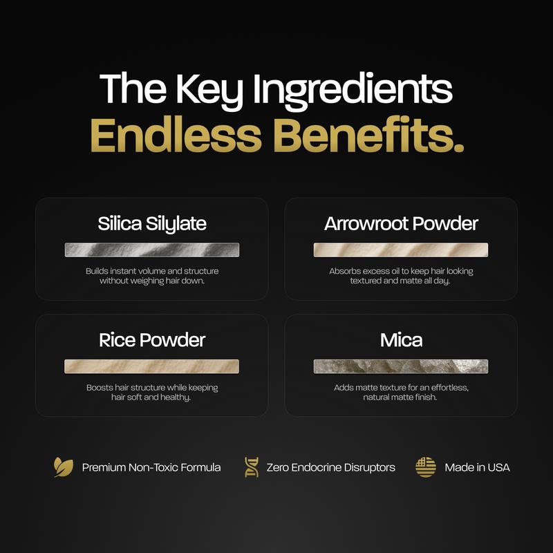 Based Bodyworks Hair Texture Powder| Instant Volume & Texture| Lightweight, Matte Finish| Simple, Natural, EffectiveContains Batteries or Cells?: None
Dangerous Goods or Hazardous Materials: None
Aerosols: No
Flammable Liquid: No
Hair Concern: Volumizing
Region of Origin: USA
Net Weight: 50ml
Age Group: All
 Hair Type: Straight, Wavy, Textured, Fine, Normal, Oily
Quantity Per Pack: 1
ingsredients: Maranta Arundinacea Root Extract (Arrowroot), Silica Silylate, Oryza Sativa (Rice) Starch, Silica, Mica
Manufacturer: Based BodyworksML Clinic  for Wellness