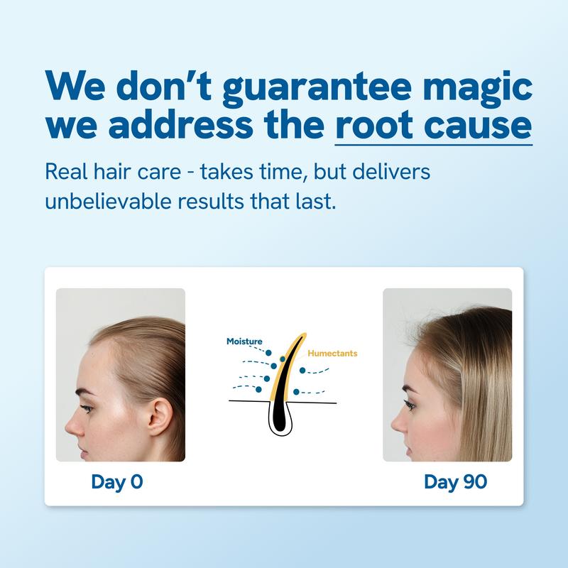 Be Bodywise Advanced Hair Growth Roll-On Serum| 3% Rosemary| 2% Aminexil| 3% Redensy l 2% Anagain| Precision Scalp Applicator| Paraben & Sulfate Free| Non-oily and mess-freeEnvironmental Feature: Non-Toxic, ammonia free
Contains Batteries or Cells?: None
Dangerous Goods or Hazardous Materials: None
Aerosols: No
Flammable Liquid: No
Benefits: Strengthen hair roots, beauty/hair care, hair growth, shine, strengthening, repair
Age Group: Adults
 Hair Type: Oily, Normal, Dry, Curly, Colored & Chemically Treated, Textured, Wavy, Straight, Fine
 Hair Concerns: Damaged, Thinning, Shine Enhancing, Volumizing, Dandruff
Gender: Unisex
Ingredients: Anagain, Redensy, Aminexil, Rosemary
Volume: 25ml
Manufacturer: Sprivil HealthcareML Clinic  for Wellness