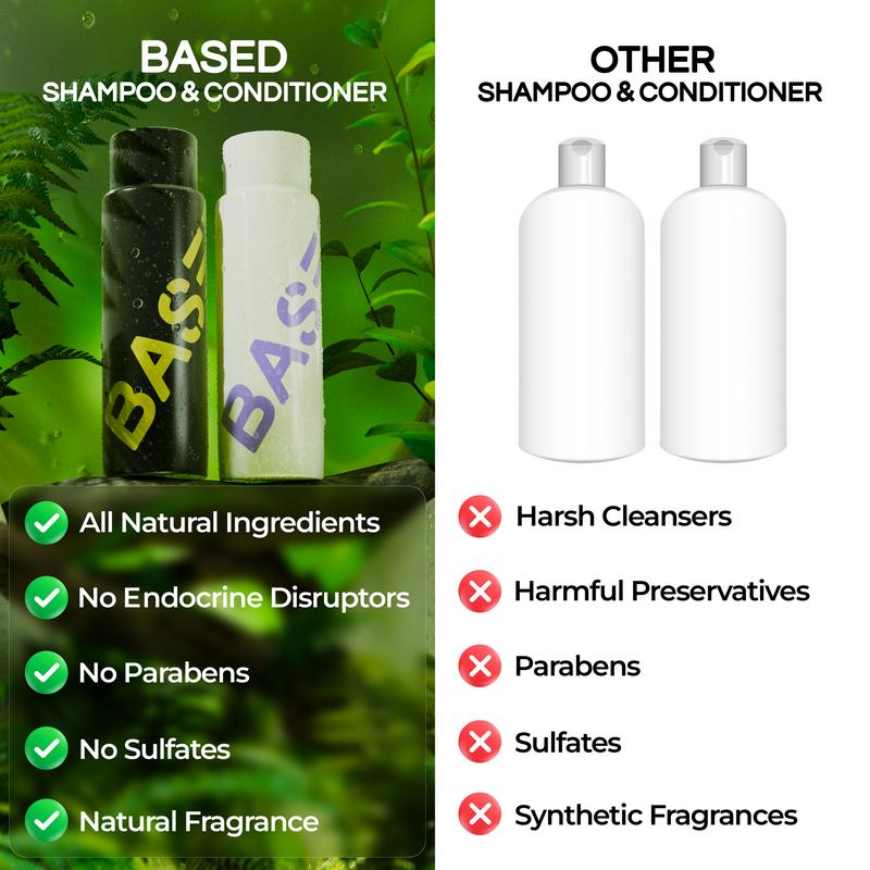 BASED Shower Duo| Shampoo + Conditioner| Deep Clean, Hydrates, Soothes Scalp, Boosts Volume| Fresh Peppermint| Natural Healthy Formula| 12oz EachContains Batteries or Cells?: None
Dangerous Goods or Hazardous Materials: None
Aerosols: No
Flammable Liquid: No
Benefits: Hydrating, Hair Moisturizing, Strengthening
Features: Sulfate-free, Phthalate-free, Paraben-free, Sustainable
Region of Origin: USA
Net Weight: 24oz
Manufacturer: Based Bodyworks
Ingredients: Both products contain Coconut Oil, Aloe Vera, Argan Oil, Peppermint Oil, Vitamin CML Clinic  for Wellness