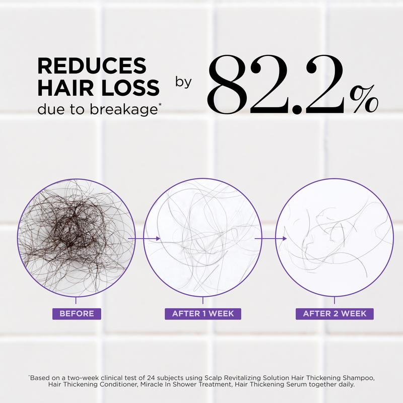 Dr. Groot Hair Thickening Roll On Serum for Hair Loss, Thinning Hair, Korean Hair Care, Scalp Treatment, Clinically Tested, Thicker HairHair Thickening RollHair Thickening RollML Clinic  for Wellness