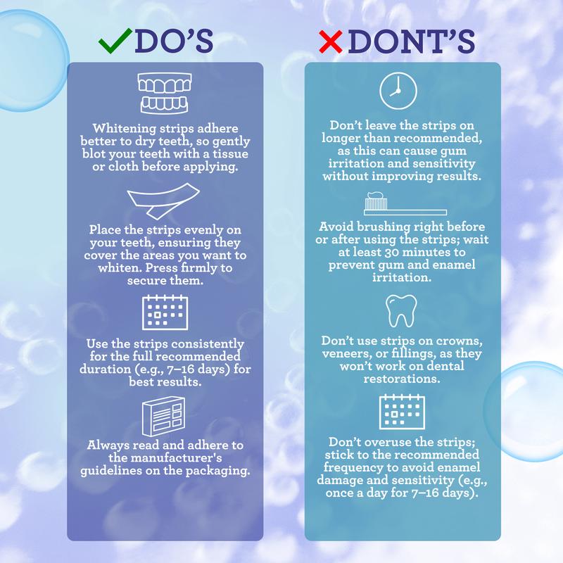 GuruNanda Whitening Strips (7-day treatment)Brand: Gurunanda 
 
 Contains Batteries or Cells?: None 
 
 Dangerous Goods or Hazardous Materials: None 
 
 Aerosols: No 
 
 Flammable Liquid: No 
 
 Region of Origin: China 
 
 Benefit: Whitening 
 
 Medical or Non-Medical Use: Non-Medical 
 
 Ingredients: PVP K30, Glycerin, Hydroxypropyl cellulose, PVP K90, Water, Alcohol, Hydrogen peroxide, Menthol, Coconut Oil 
 
 Manufacturer: GurunandaML Clinic  for Wellness