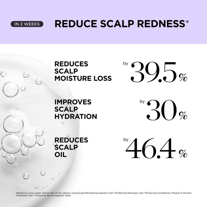 Dr. Groot Hair Thickening Roll On Serum for Hair Loss, Thinning Hair, Korean Hair Care, Scalp Treatment, Clinically Tested, Thicker HairHair Thickening RollBrand: DR GROOT  
 Contains Batteries or Cells?: None  
 Dangerous Goods or Hazardous Materials: None  
 Aerosols: No  
 Flammable Liquid: No  
 Region of Origin: Korea  
 Benefits: Anti-Hair Loss  
 Quantity Per Pack: 1  
 Product Form: Oil  
 Hair Concern: Shine Enhancing, Frizz, Damaged, Aging  
 Gender: Female, Male, Unisex  
 Age Group: Adults  
 Manufacturer: LG H&H Co., Ltd  
 Hair Type: Dry, Straight, Fine, Colored & Chemically Treated, Wavy, Curly, Oily, Normal, Textured  
 Volume: 15ml  
 Ingredients: Water Alcohol Denat,