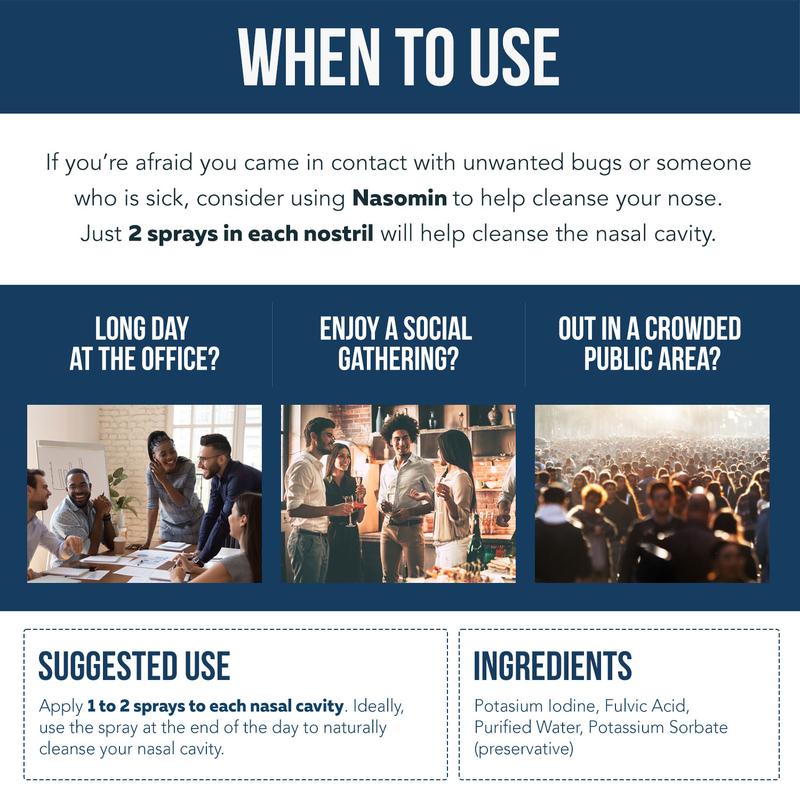Nasomin Nasal Iodine - Nasal Cleanse - Neutralize Nose - Iodine + Fulvic Acid Blend - 100% Natural Mineral Complex - (2 oz.)Bottle+Nasal Sprayer) Oral DailyBrand: Triquetra Health 
 
 Dangerous Goods or Hazardous Materials: None 
 
 Aerosols: No 
 
 Flammable Liquid: No 
 
 Contains Batteries or Cells?: None 
 
 Region of Origin: USA 
 
 Net Weight: 2 oz 
 
 Age Group: Adults 
 
 Shelf Life: 12 Months 
 
 Quantity Per Pack: 1 
 
 Medical or Non-Medical Use: Non-Medical 
 
 Product Form: Liquid 
 
 Pack Type: Multi-pack 
 
 Ingredients: Iodine, Fulvic Acid 
 
 Manufacturer: Triquetra HealthML Clinic  for Wellness