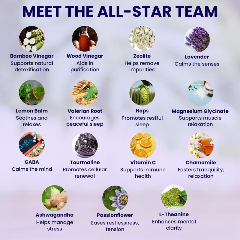 Sole Serenity Detox Foot Pads – Zeolite & Ashwagandha| Good Night, Cleansing, Stress Relief, Pain Relief Variants with Magnesium Glycinate, GABA, Valerian Root & LavenderBrand: LURE ESSENTIALS
Contains Batteries or Cells?: None
Dangerous Goods or Hazardous Materials: None
Aerosols: No
Flammable Liquid: No
Benefits: rejuvenate
Mask Type: Powder, Peel-off, Sheet
Feature: Cruelty-free, Travel Size
 Skin Type: All, Combination, Dry, Normal, Oily
Quantity Per Pack: 20
 Material Type Free: Paraben Free, Dye Free, Alcohol Free, Preservative Free, Silicone Free
Age Group: Adults
Contains Alcohol or Aerosol: Contains Neither
Pack Type: Multi-pack
Shelf Life: 24 Months
Product Form: Powdered Sheet
Region of Origin: China
Net Weight: 5.3 oz
Manufacturer: Lure Essentials
 Ingredients: Bamboo vinegar, wood vinegar, zeolite, lavender, lemon balm, valerian root, hops, magnesium glycinate, GABA, tourmaline, vitamin C, chamomile, ashwagandha, passion flower, L-theanineML Clinic  for Wellness