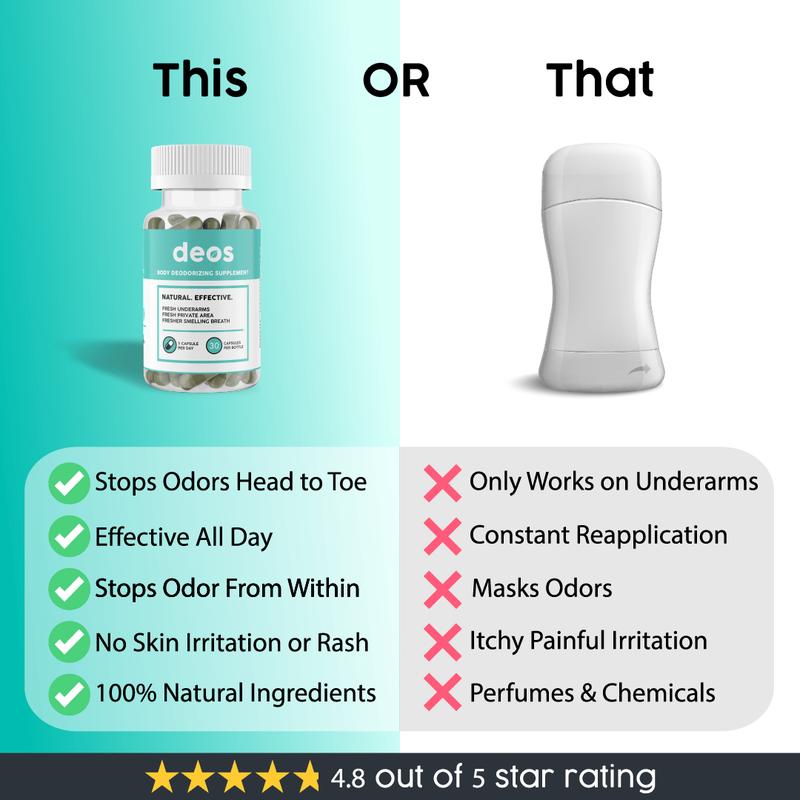 Deos™ Body DeodorizerBody DeodorizerDangerous Goods or Hazardous Materials: No  
 Aerosols: No  
 Flammable Liquid: No  
 Contains Batteries Or Cells?: None  
 Benefit: Full Body Freshness  
 Feature: Natural, Cruelty-Free, Vegan  
 Pack Type: Single Item  
 Shelf Life: 24 Months  
 Product Form: Capsule  
 Manufacturer: Invosia LLC  
 Quantity Per Pack: 30  
 Ingredients: Cellulose (vegan capsule), Organic Peppermint Leaf, Organic Parsley Leaf, Sodium Copper Chlorophyllin  
 Volume: 50Ml  
 Net Weight: 1.85oz  
 Region of Origin: ChinaBody DeodorizerML Clinic  for Wellness